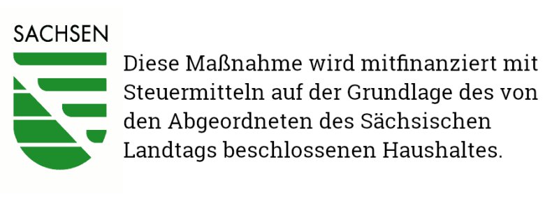 Maßnahmesatz